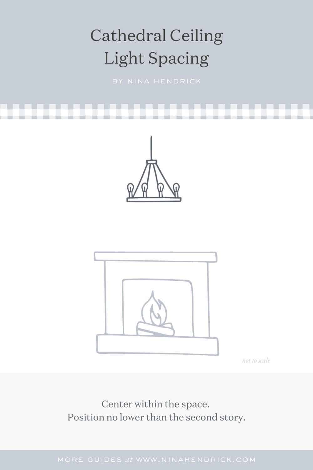 Interior Design Graphic to help with Cathedral Ceiling Lighting Spacing