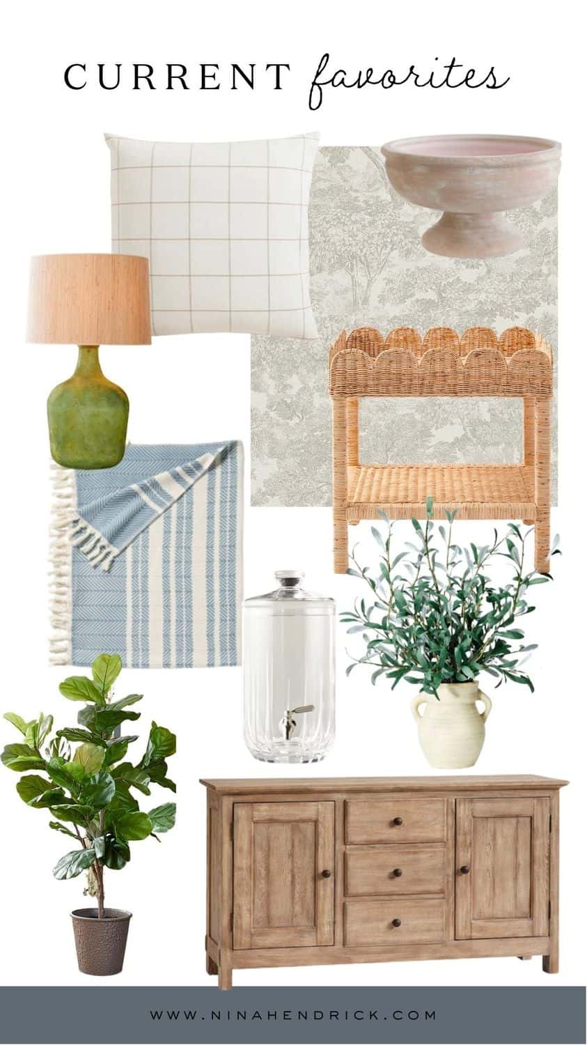Current favorite home items 