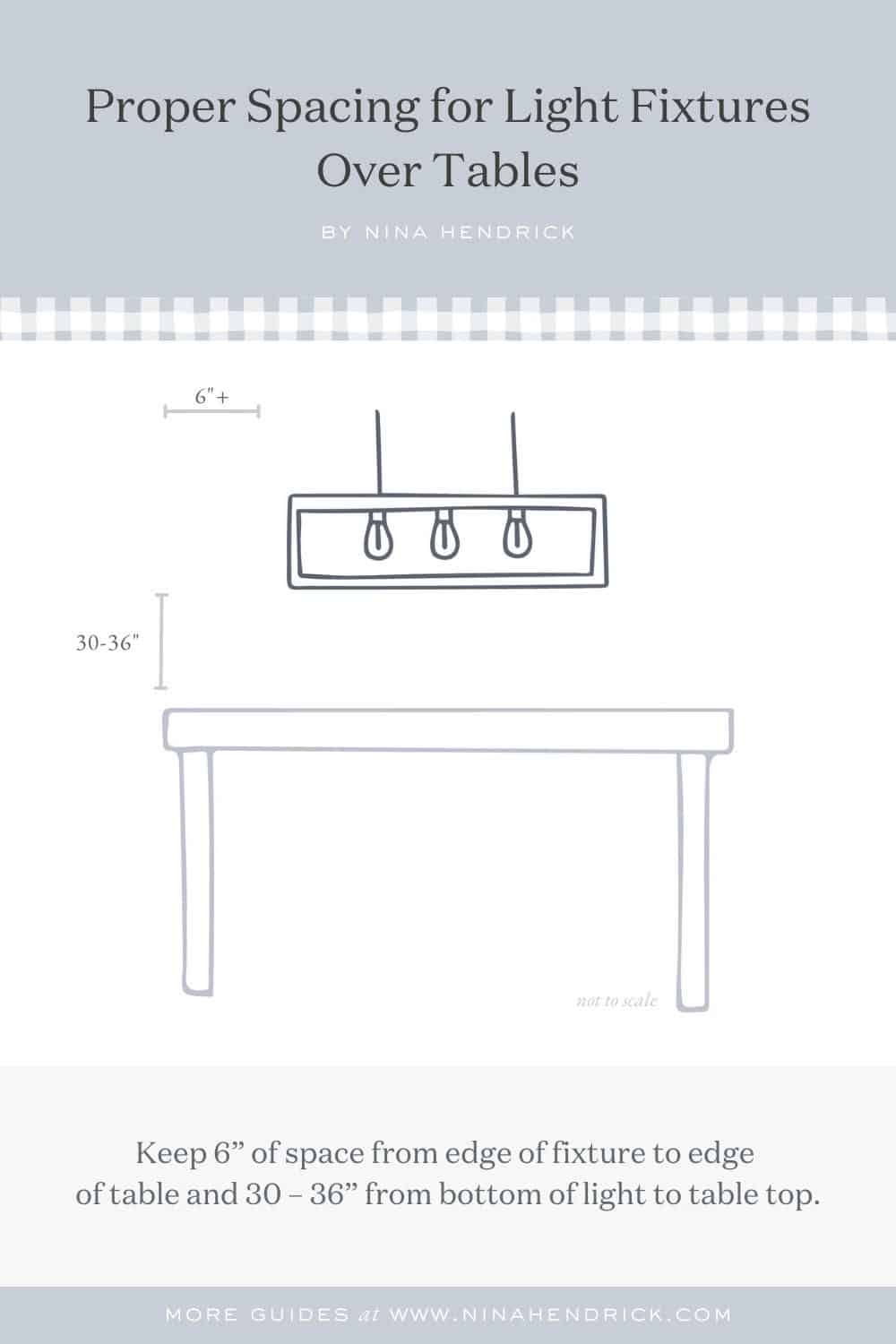 Graphic measurement guide for proper spacing for light fixures over tables