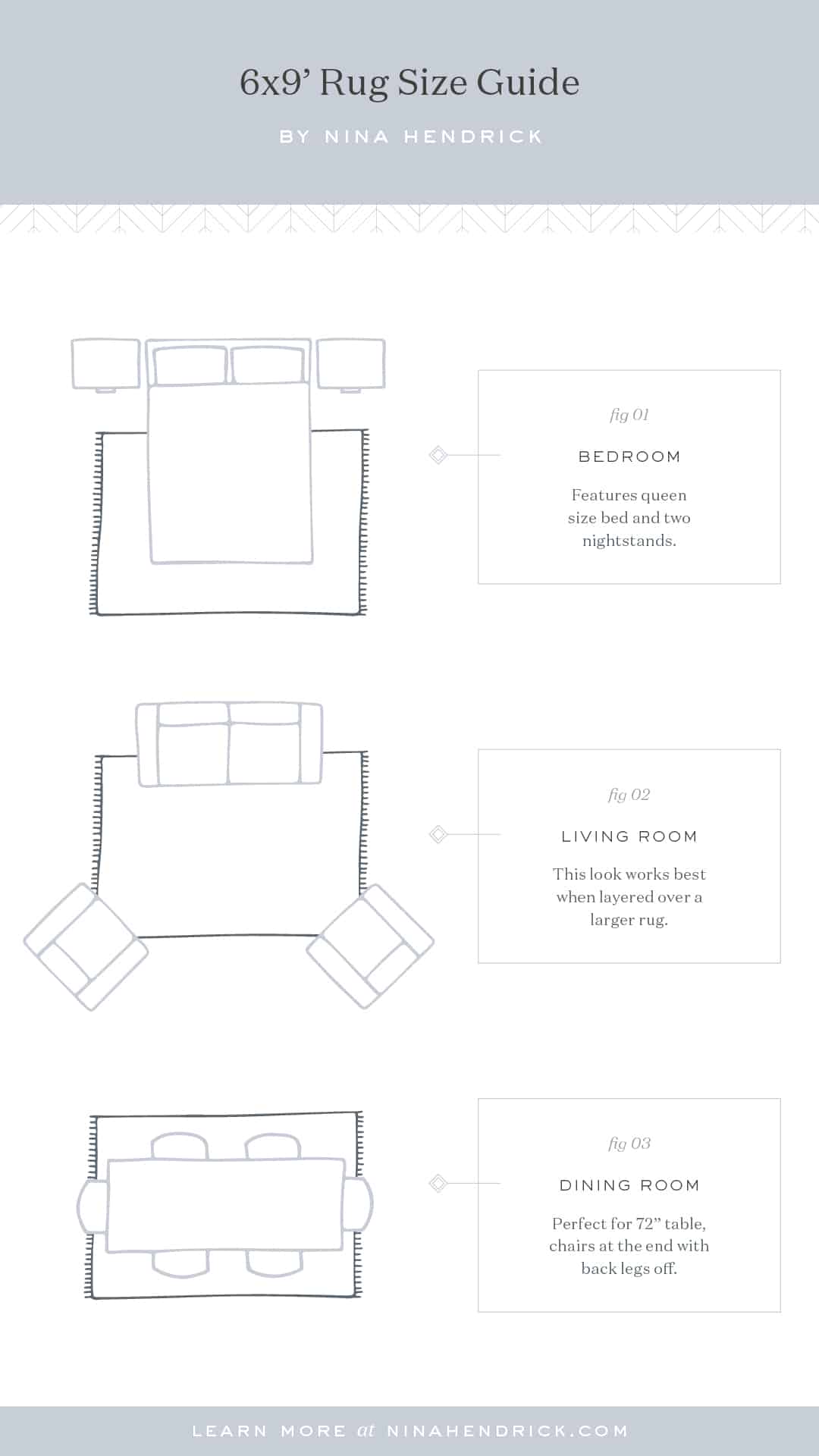 Area Rug Placement and Rug Sizes Under Queen Bed