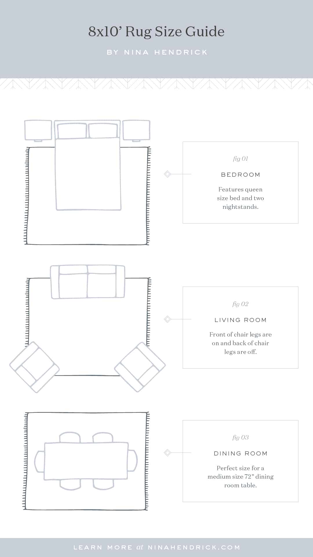 Area Rug Rules: Easy Guide to the Perfect Size and Placement (+Printable)