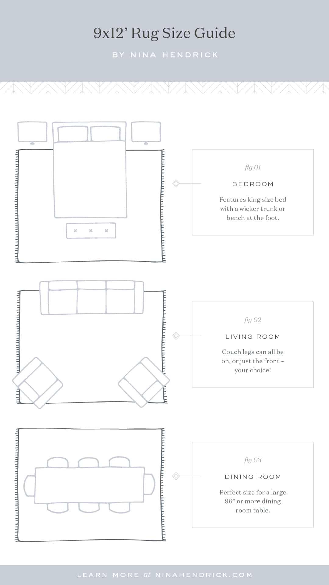 9x12' size area rug size guide graphic with tips for furniture placement in a bedroom, living room, and dining room