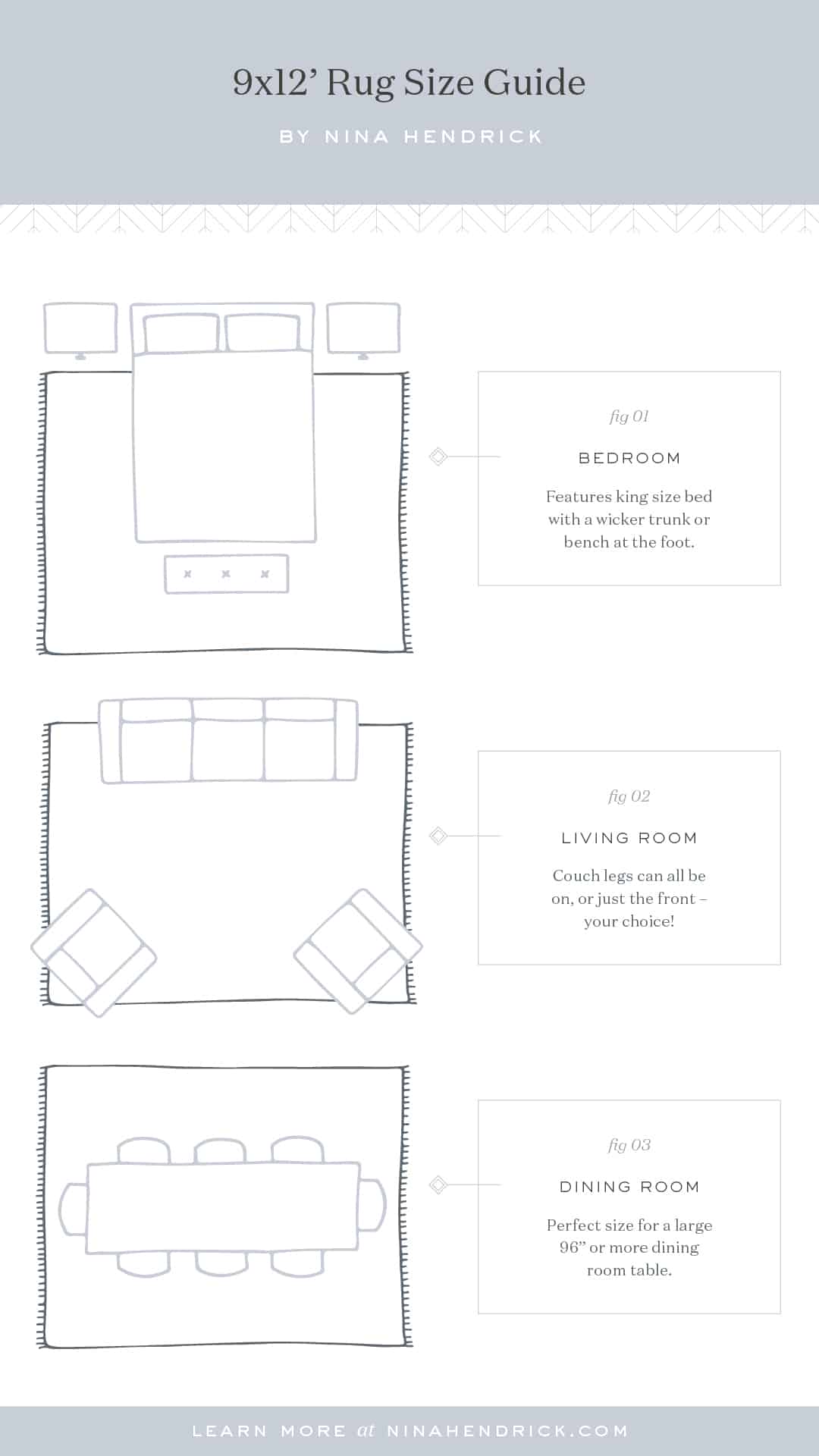 Ultimate Rug Size Guide: Choosing The Perfect Rug For Your Space