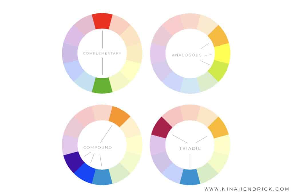 How to Create a Whole House Color Palette with Color Relationships